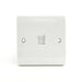 Telephone Socket RJ11 - Tronic Tanzania